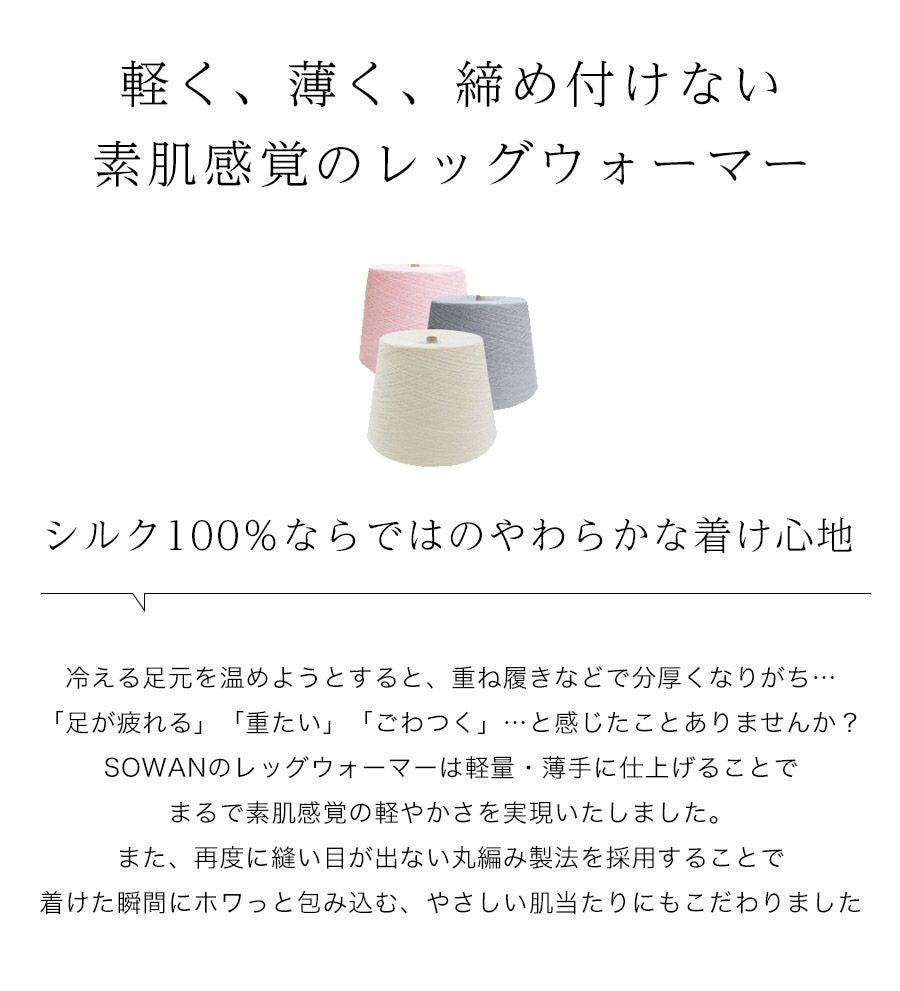 長めモデル（編集中）